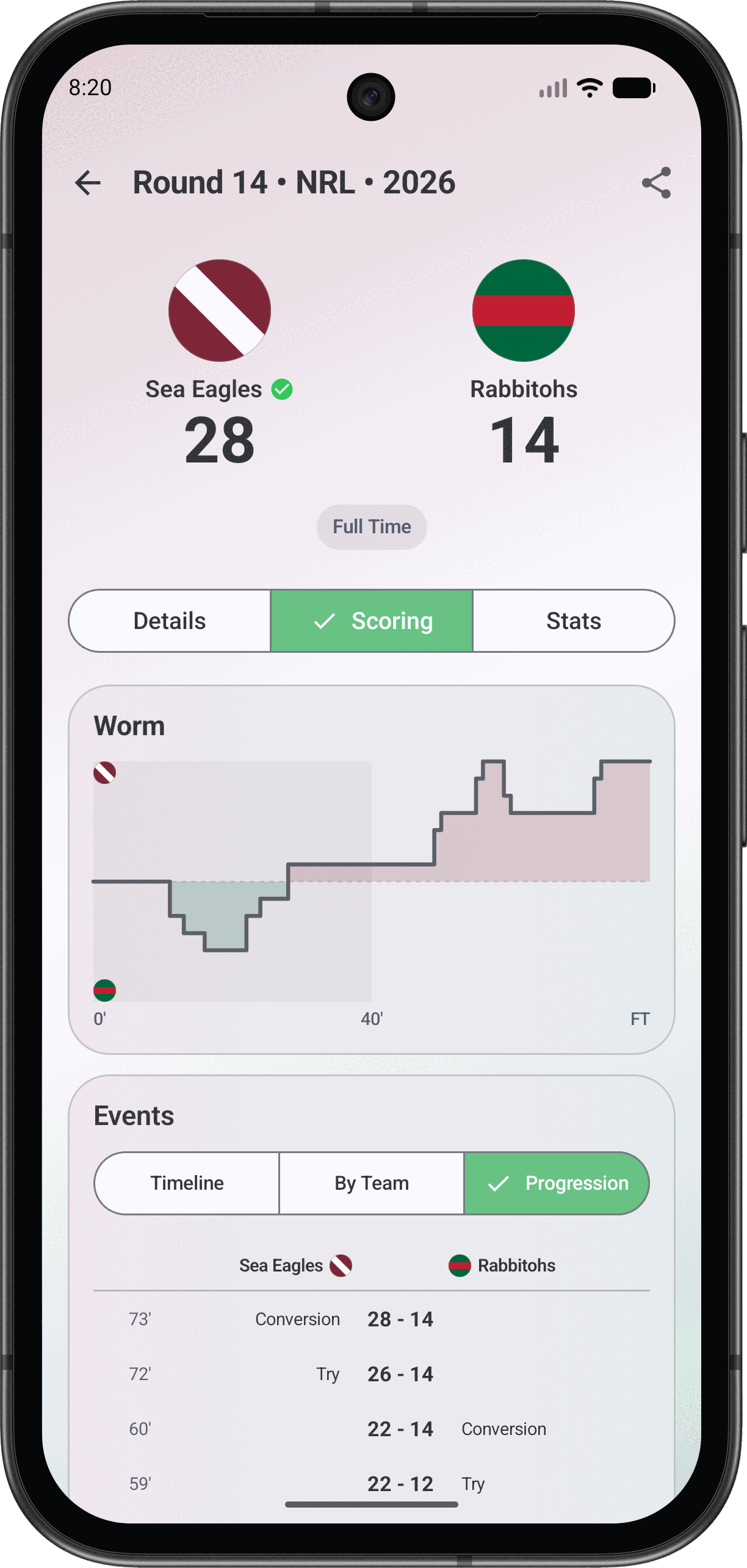 Six Again NRL match detail with score worm on Android